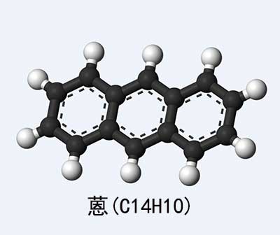 活性炭吸附蒽的靜態(tài)能力